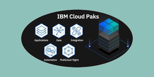 IBM Cloud Pak